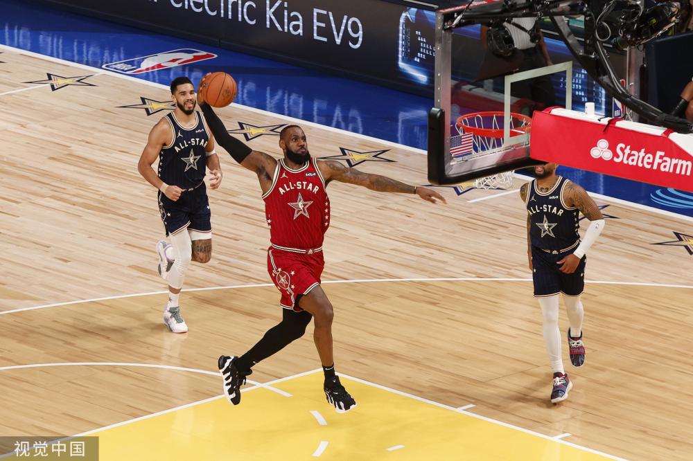 層面的問題 層面的問題