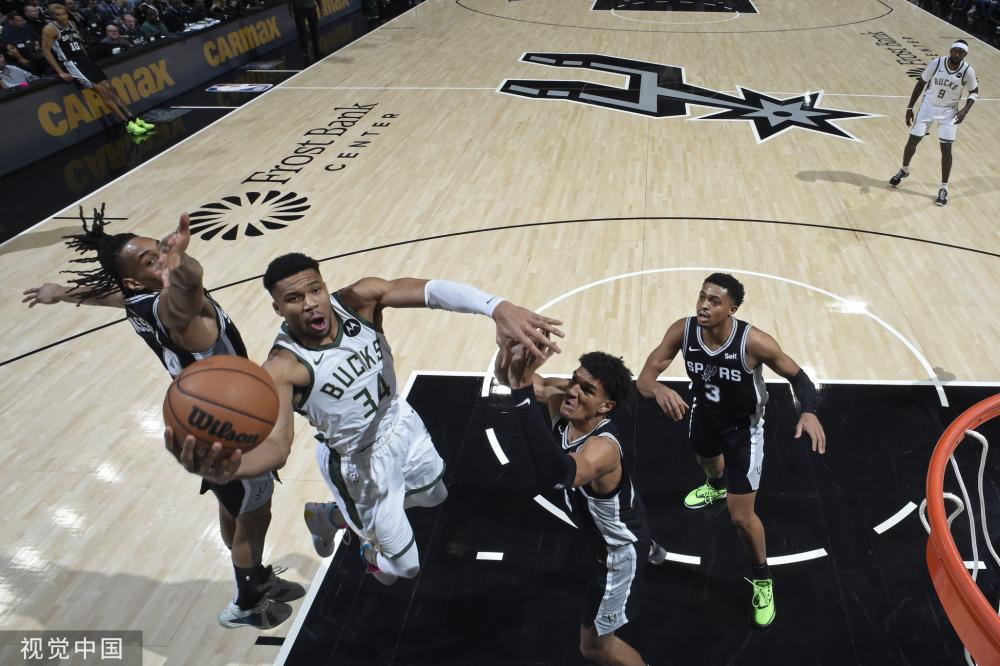 的控制力與 的控制力與